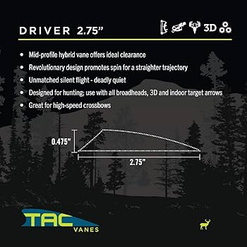 TAC Driver Vane 2.75" - 36pk