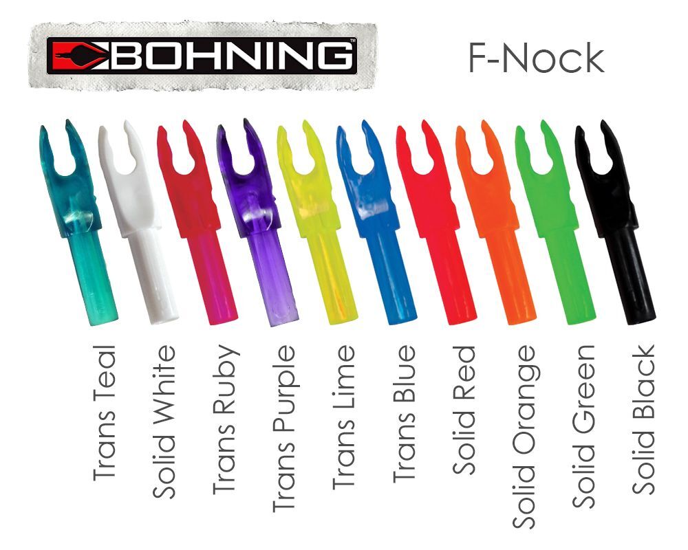 BOHNING F - NOCK
