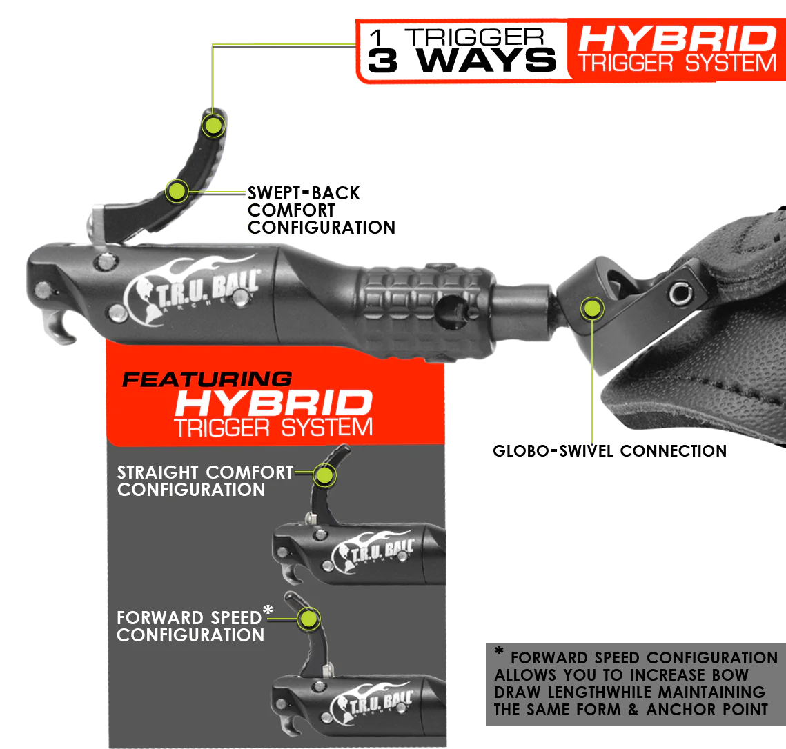 TRUBALL Beast XT Hybrid Release
