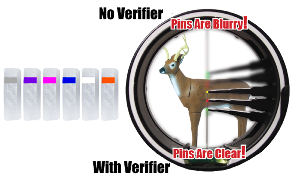 SPECIALTY Podium Peep Verifier Lens