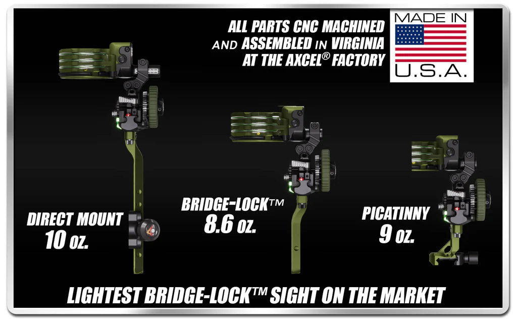 AXCEL Driver Hunting Sight (AccuStat II) - Picatinny Mount