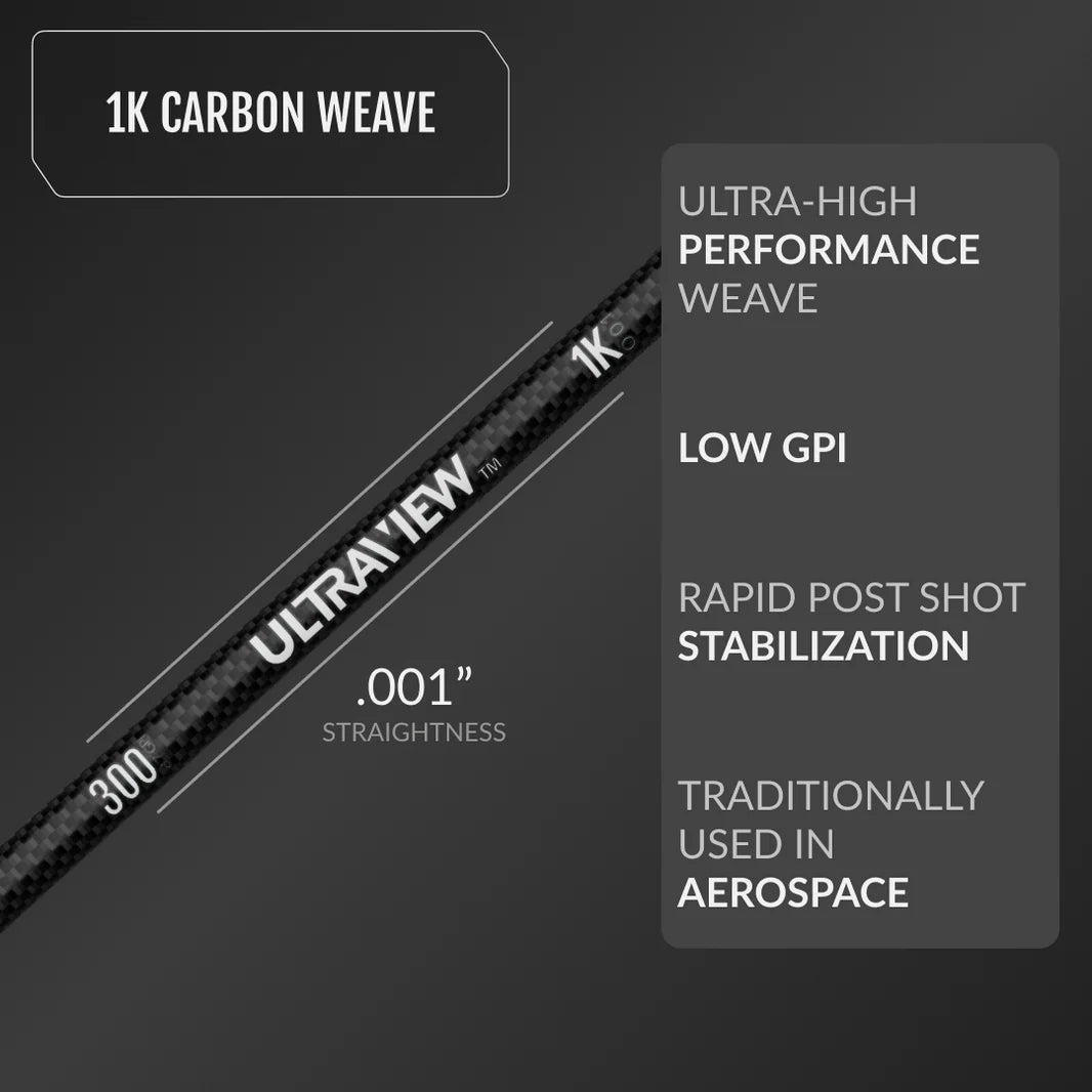 ULTRAVIEW UV 1K Arrows - 6pk Fletched