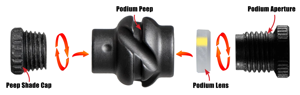 SPECIALTY Podium Peep (TM)