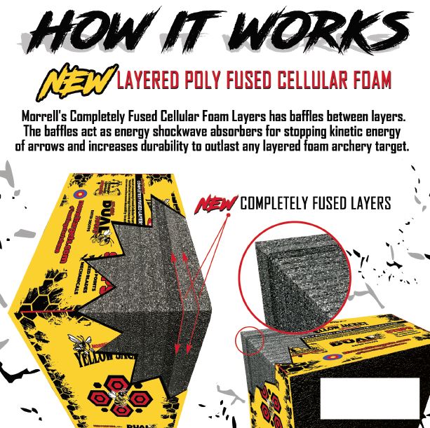MORRELL Yellow Jacket YJ - 380 Dual Threat