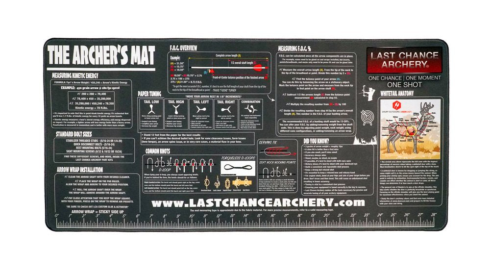 LAST CHANCE Archery Mat