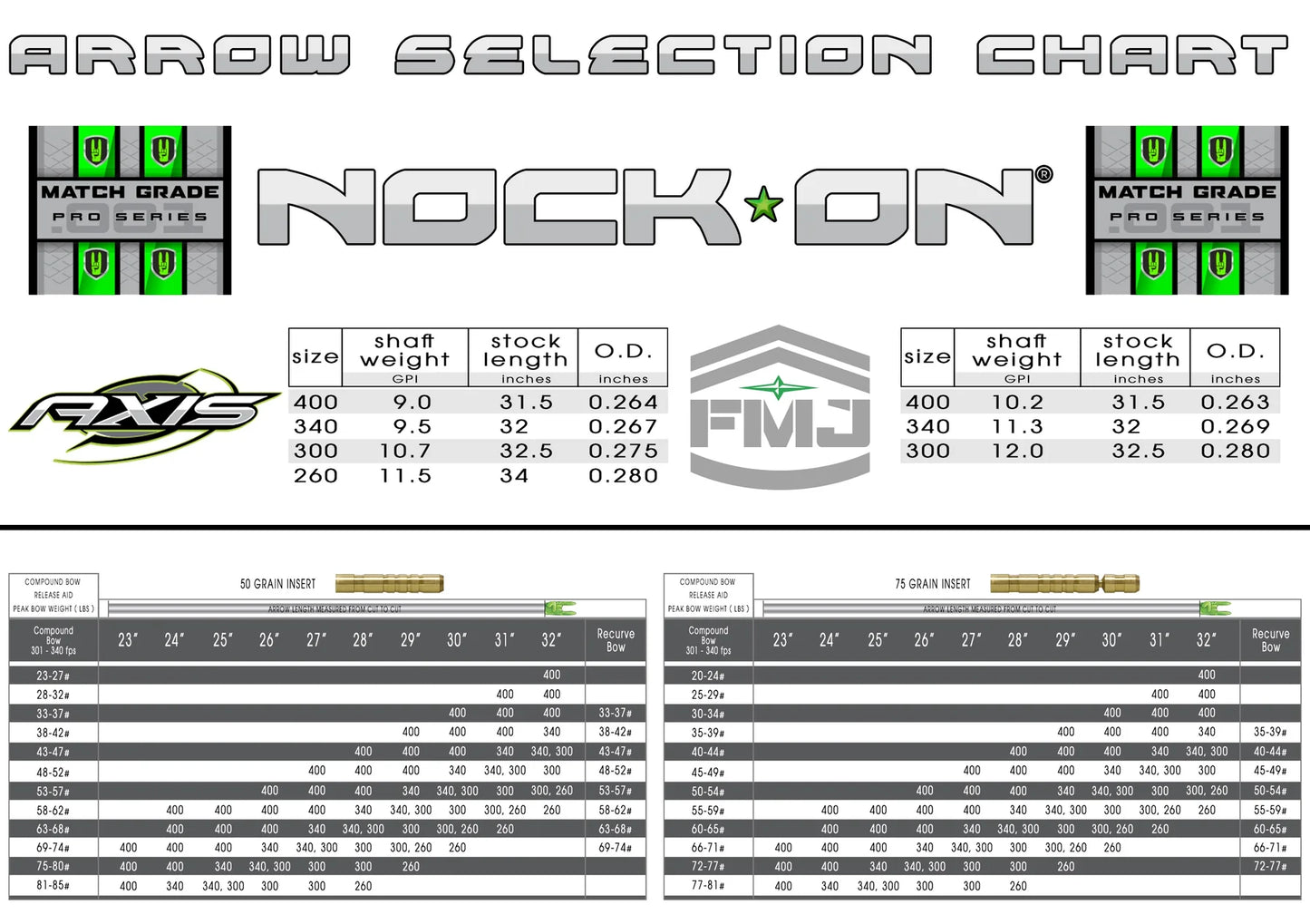 NOCK ON Pro Series Axis Shafts