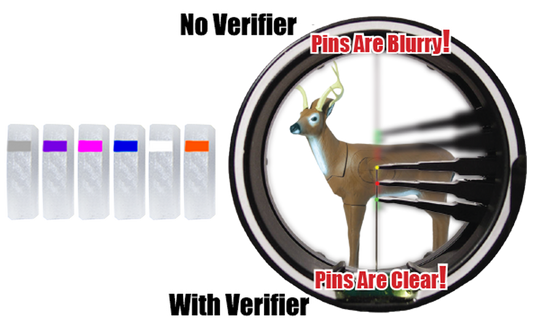 SPECIALTY Podium Peep Verifier Lens