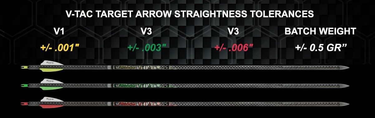 VICTORY VTAC 23 Arrow Shafts