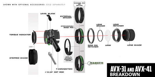 AXCEL AVX31 Scope with T Connector