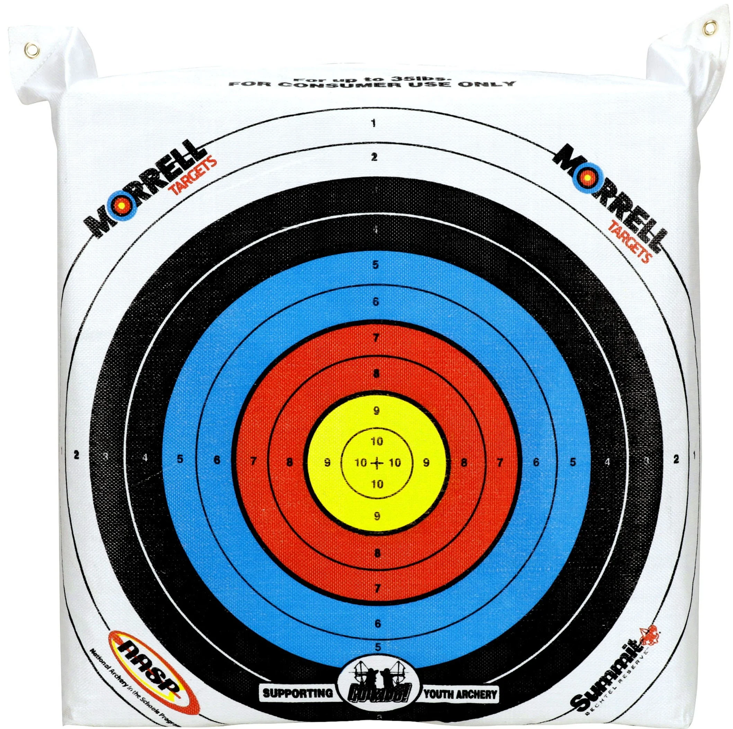 MORRELL NASP Youth Target