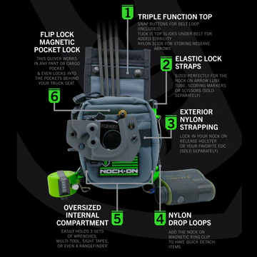 NOCK ON  Pocket Quiver Pro