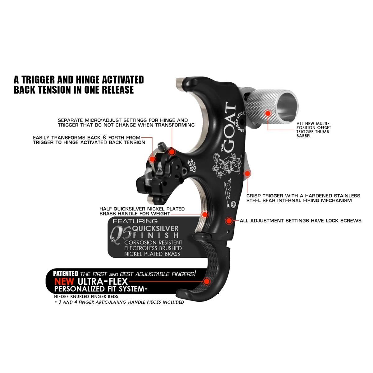 T.R.U. Ball Goat Reo Wilde Signature Series Release