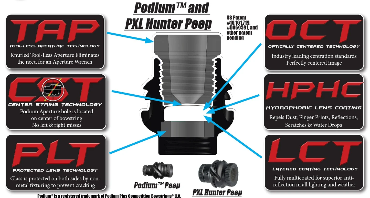 SPECIALTY Podium Peep (TM)