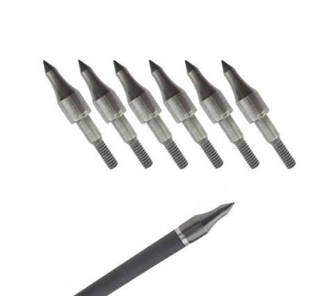 Field Points