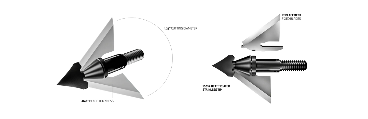 QAD Exodus Broadhead Replacement Blades