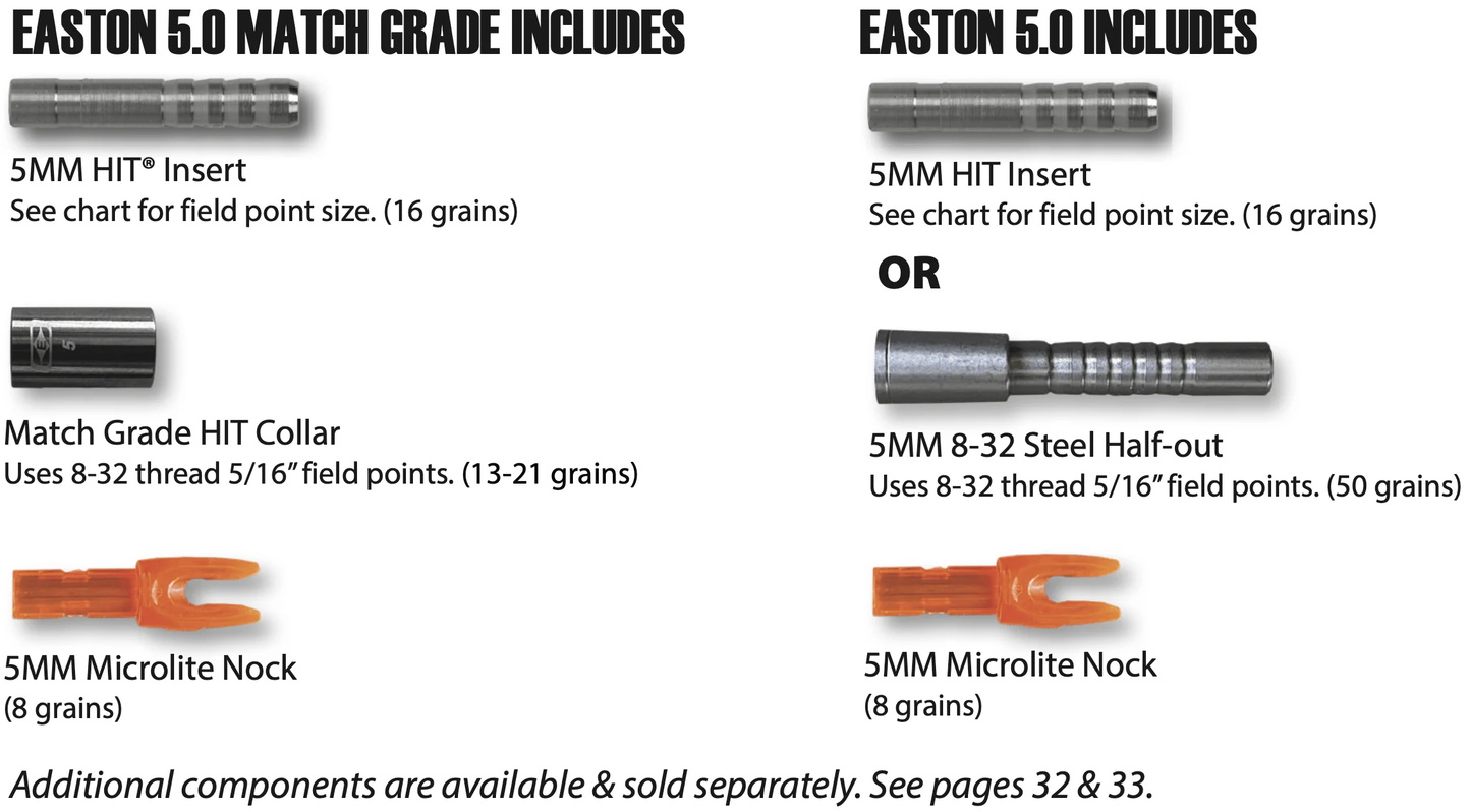 EASTON 5.0 Shafts Match Grade