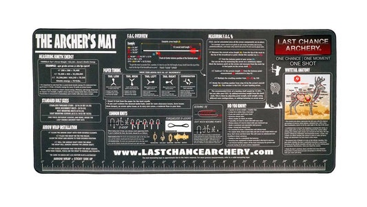 LAST CHANCE Archery Mat